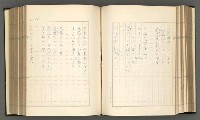 主要名稱：日本現代詩の史的考察（上）圖檔，第121張，共277張