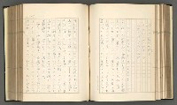 主要名稱：日本現代詩の史的考察（上）圖檔，第122張，共277張