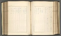 主要名稱：日本現代詩の史的考察（上）圖檔，第127張，共277張