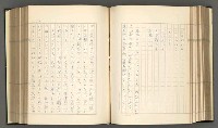 主要名稱：日本現代詩の史的考察（上）圖檔，第128張，共277張