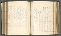 主要名稱：日本現代詩の史的考察（上）圖檔，第132張，共277張