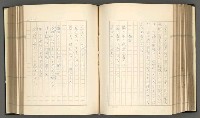 主要名稱：日本現代詩の史的考察（上）圖檔，第149張，共277張