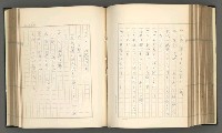 主要名稱：日本現代詩の史的考察（上）圖檔，第177張，共277張