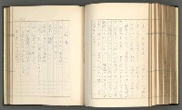 主要名稱：日本現代詩の史的考察（上）圖檔，第211張，共277張