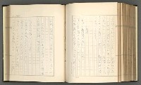 主要名稱：日本現代詩の史的考察（上）圖檔，第227張，共277張