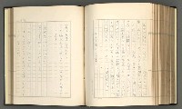 主要名稱：日本現代詩の史的考察（上）圖檔，第234張，共277張