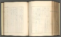 主要名稱：日本現代詩の史的考察（上）圖檔，第235張，共277張