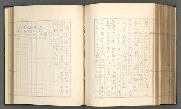 主要名稱：日本現代詩の史的考察（上）圖檔，第237張，共277張