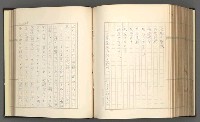 主要名稱：日本現代詩の史的考察（上）圖檔，第238張，共277張