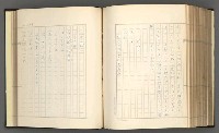 主要名稱：日本現代詩の史的考察（上）圖檔，第240張，共277張