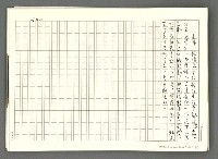 翻譯名稱：研究文獻 資料〈上〉資料輯〈13〉-努力家 龍瑛宗氏圖檔，第5張，共5張