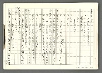 翻譯名稱：研究文獻 資料〈上〉資料輯〈13〉-留話題在台北的人們 新人小說家劉榮宗之卷圖檔，第7張，共8張