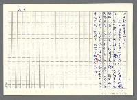 翻譯名稱：龍瑛宗 評論-扼殺人才─關於人事問題圖檔，第3張，共3張