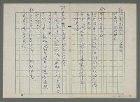 主要名稱：「胡秋原…台灣日報」圖檔，第3張，共3張