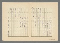 主要名稱：鄉下姑娘拾金記圖檔，第29張，共31張