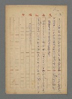 主要名稱：無題名：日據時代台灣青年…圖檔，第4張，共4張