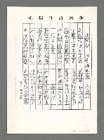 主要名稱：賴和及其同時代的作家 —日據時代台灣文學國際學術會議有感；哀國會 用陳洒寒韻；端陽昌詩（影本）圖檔，第3張，共3張