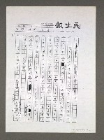 主要名稱：自由人、第三種人論戰經緯（影本）圖檔，第16張，共63張