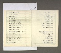 主要名稱：宏願；微波；莫不是；青春；長河；花朵圖檔，第3張，共14張