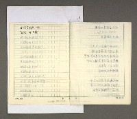 主要名稱：宏願；微波；莫不是；青春；長河；花朵圖檔，第5張，共14張