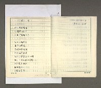 主要名稱：宏願；微波；莫不是；青春；長河；花朵圖檔，第6張，共14張