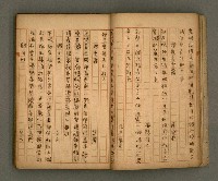 主要名稱：瀛洲風月紀圖檔，第10張，共91張