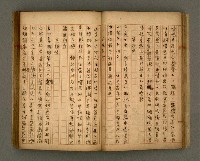 主要名稱：瀛洲風月紀圖檔，第30張，共91張