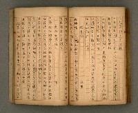 主要名稱：瀛洲風月紀圖檔，第82張，共91張