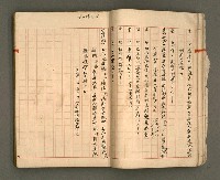 主要名稱：正古本會真記﹝南管改良劇本﹞圖檔，第15張，共107張