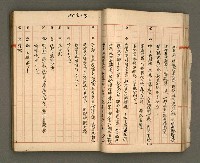 主要名稱：正古本會真記﹝南管改良劇本﹞圖檔，第30張，共107張