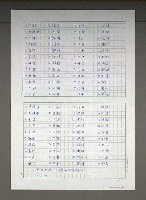 主要名稱：台語研究論文圖檔，第11張，共80張