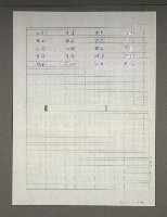 主要名稱：台語研究論文圖檔，第67張，共80張