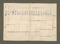 主要名稱：巫氏源流、遷徙及入台事略圖檔，第37張，共43張