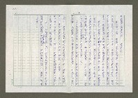 主要名稱：長篇小說與短篇小說圖檔，第2張，共2張