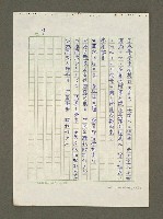 主要名稱：日本漢學史作業圖檔，第22張，共57張