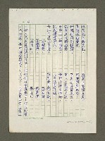 主要名稱：日本漢學史作業圖檔，第40張，共57張