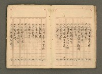 主要名稱：古籍藏書目錄圖檔，第4張，共48張