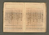 主要名稱：古籍藏書目錄圖檔，第8張，共48張