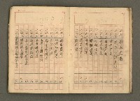 主要名稱：古籍藏書目錄圖檔，第9張，共48張