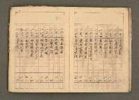 主要名稱：古籍藏書目錄圖檔，第10張，共48張