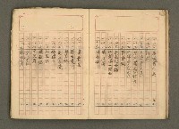 主要名稱：古籍藏書目錄圖檔，第11張，共48張