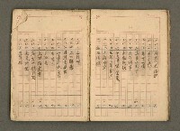 主要名稱：古籍藏書目錄圖檔，第13張，共48張