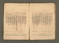 主要名稱：古籍藏書目錄圖檔，第15張，共48張