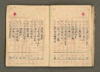 主要名稱：古籍藏書目錄圖檔，第19張，共48張