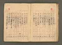 主要名稱：古籍藏書目錄圖檔，第21張，共48張