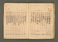 主要名稱：古籍藏書目錄圖檔，第22張，共48張