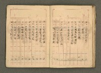 主要名稱：古籍藏書目錄圖檔，第23張，共48張