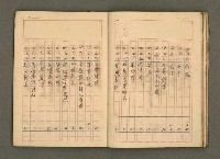 主要名稱：古籍藏書目錄圖檔，第25張，共48張