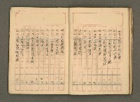 主要名稱：古籍藏書目錄圖檔，第26張，共48張