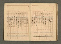 主要名稱：古籍藏書目錄圖檔，第27張，共48張